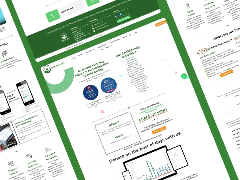 Collage of GivingFridays pages covering donor, gateway, and recipient workflows