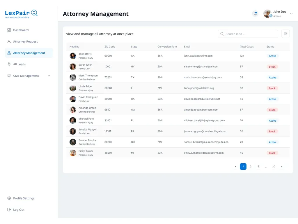 Lexpair attorney management with conversion rate and case volume per firm