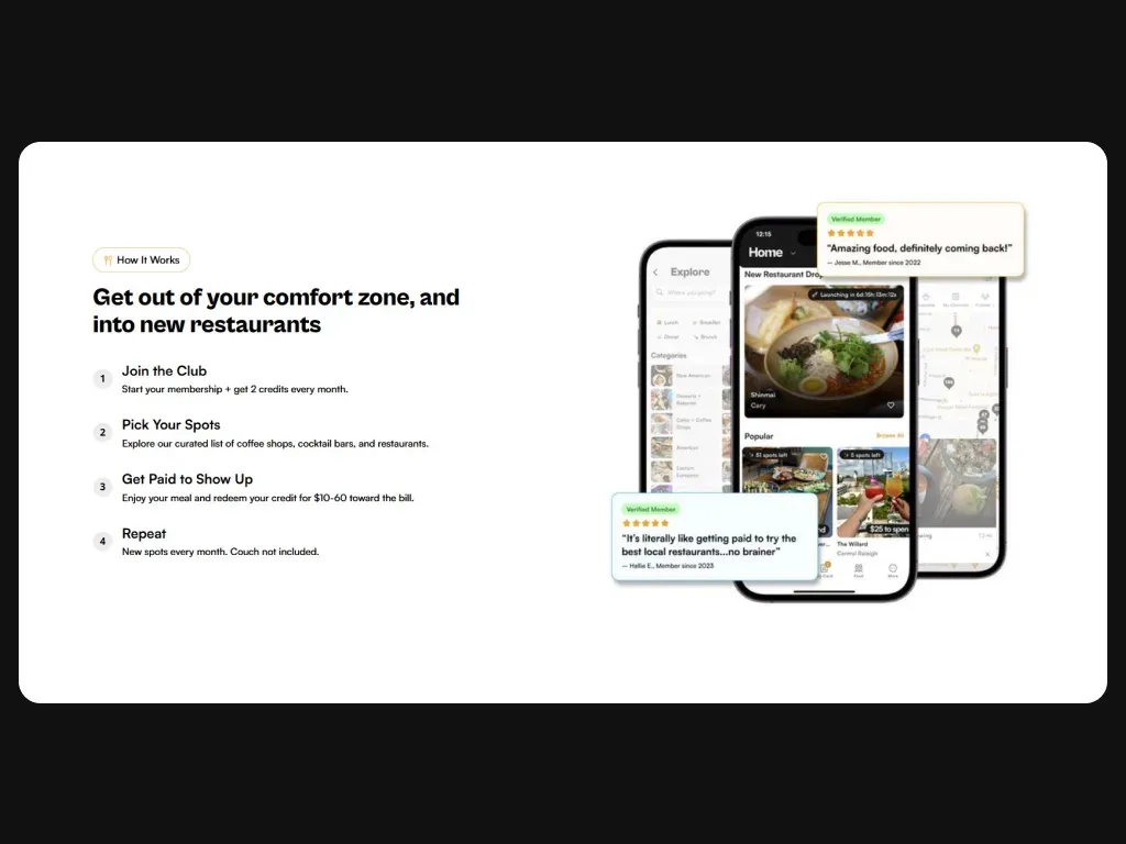 Offline how-it-works page with app screens for exploring, choosing, and redeeming restaurant credits