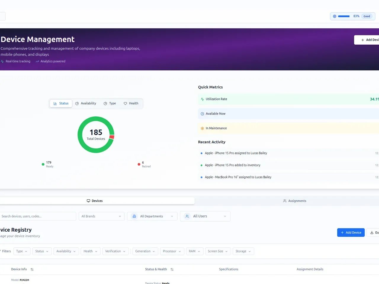 PeopleMuster device management screen with a device status chart, quick metrics and registry filters.