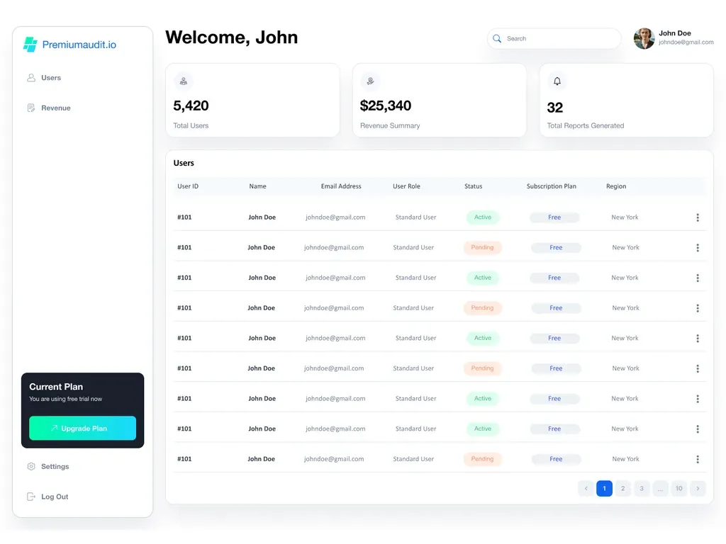 PremiumAudit.io super admin dashboard with users, revenue, and report totals