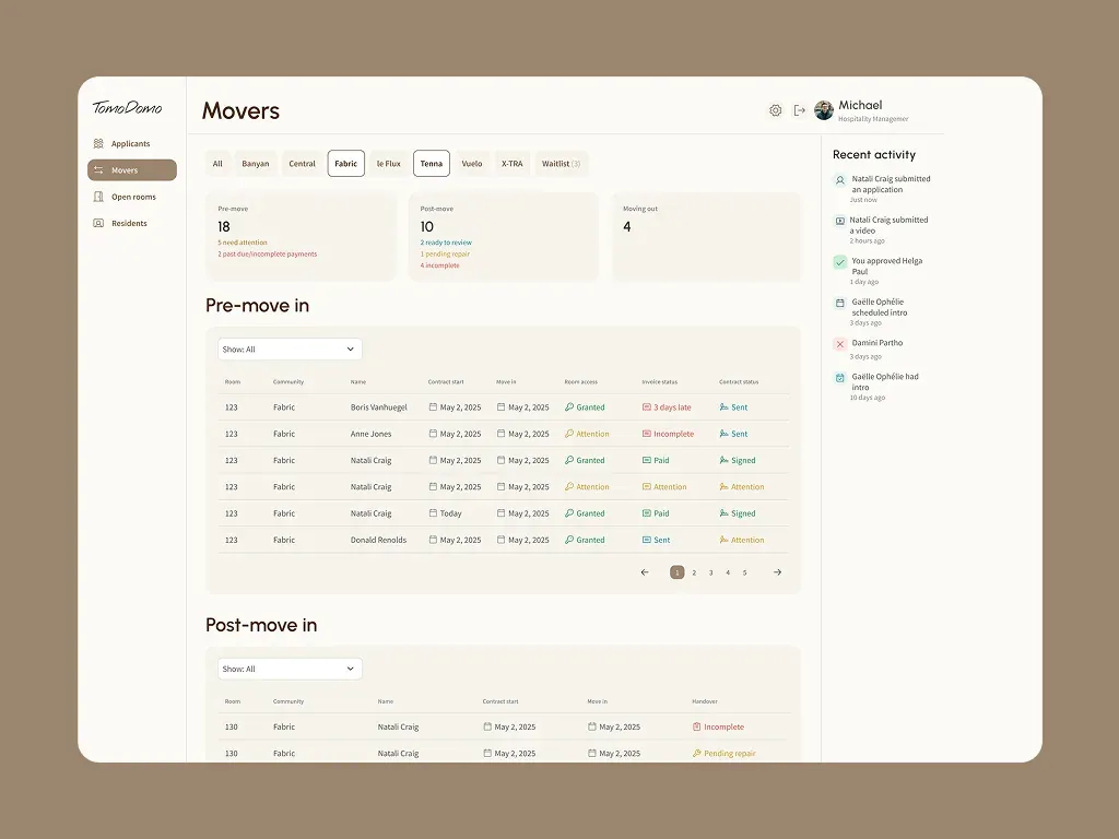 TomoDomo movers board tracking pre-move-in and post-move-in status