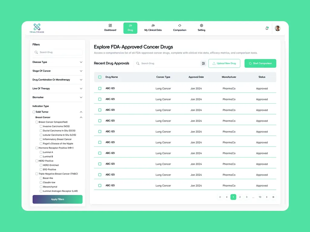 TrialTriage FDA-approved cancer drug explorer with biomarker filters