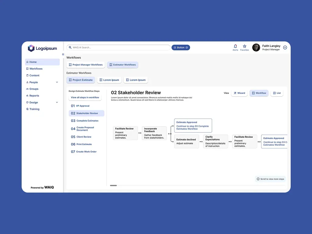 WAIQ workflow builder showing a stakeholder review step diagram