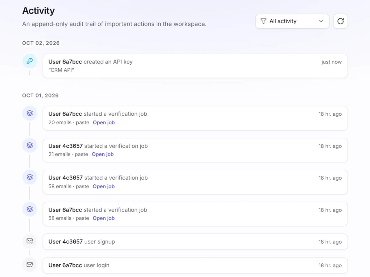 ZapBounce activity page: audit trail of an API key creation, verification jobs, a sign-up and a login, by date.