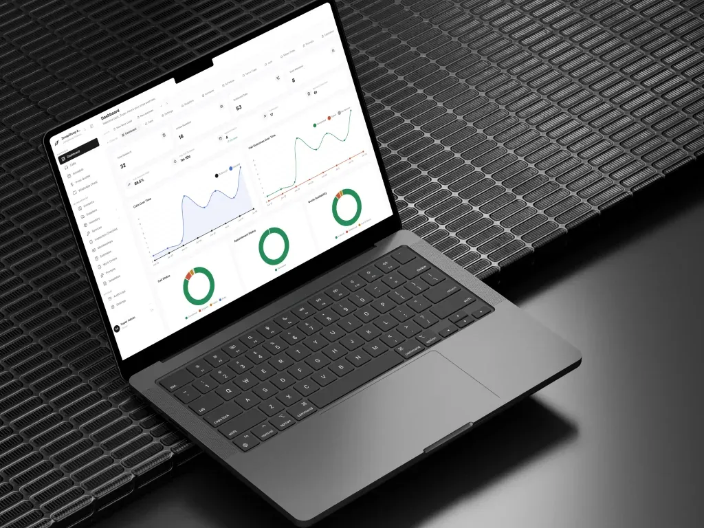 Shop dashboard with call volume, resolution time and booking metrics